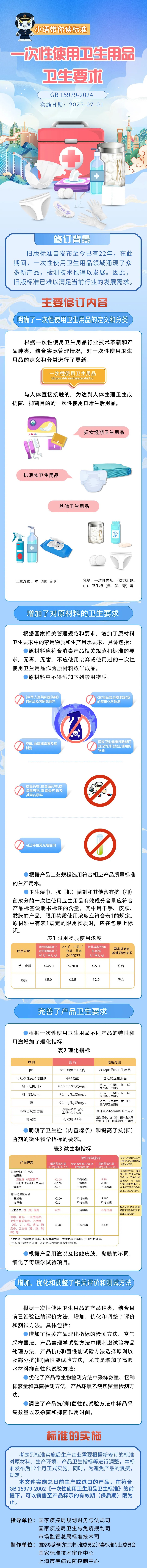 國家標(biāo)準(zhǔn),行業(yè)標(biāo)準(zhǔn),團(tuán)體標(biāo)準(zhǔn),團(tuán)標(biāo),國標(biāo),行標(biāo),標(biāo)準(zhǔn),參編,編制,起草,標(biāo)準(zhǔn)立項(xiàng),研制,參與制修訂,德為先科技,德為先,深圳市德為先科技有限公司,標(biāo)準(zhǔn)立項(xiàng),標(biāo)準(zhǔn)參編,標(biāo)準(zhǔn)起草,標(biāo)準(zhǔn)起草,標(biāo)準(zhǔn)規(guī)劃,標(biāo)準(zhǔn)評(píng)價(jià),標(biāo)準(zhǔn)驗(yàn)證及檢測(cè),參編,起草,